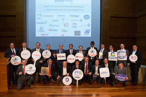 most-innovative-companies-chile